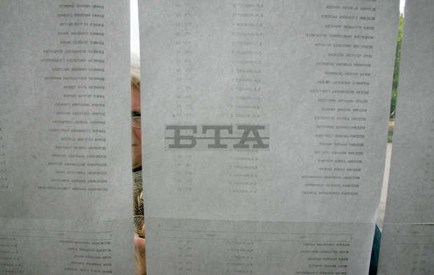 Общо 234 младежи от община Разград  ще упражнят своя вот за първи път  на предстоящите избори 