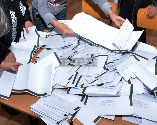 В Добричка област  "БСП за България" води с 30.79 на сто подкрепа, ГЕРБ-СДС печели 23.68 на сто, според първите обработени протоколи