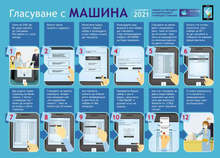 РИК-Търговище започна разяснителна кампания за гласуването с машина