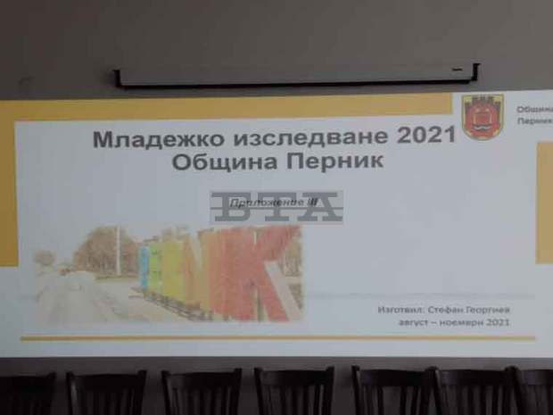 Община Перник проучва потребностите на младите хора