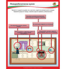 Неправилна експлоатация на уреди и необезопасени комини са най-честата причина за пожари през отоплителния сезон в Пернишко