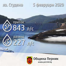 С 14 см се е покачило нивото на язовир "Студена"