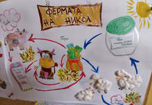 Екологичното производство е с превес в бизнес-планове на второкласници от Търговище