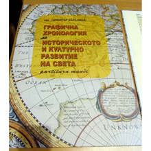 Книгата "Партитура на света" беше представена във Велико Търново