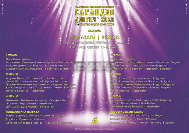 Гран при на Европейския поп-рок конкурс в Добрич спечели певец от Сърбия