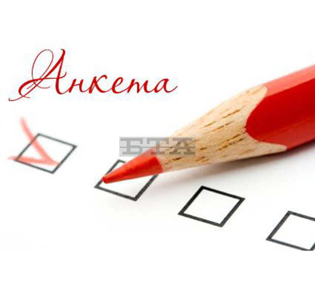 Анкета за проучване на местната културна екосистема започват Община Кюстендил и фестивалът Ritual Gatherings