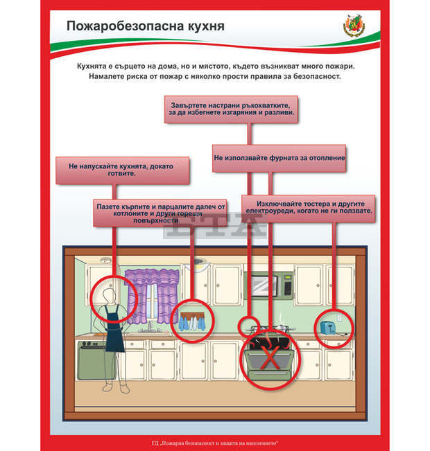 Неправилна експлоатация на уреди и необезопасени комини са най-честата причина за пожари през отоплителния сезон в Пернишко