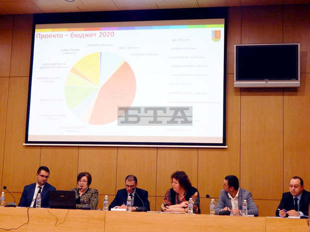 Над 27 милиона лева е проектобюджетът на Община Троян
