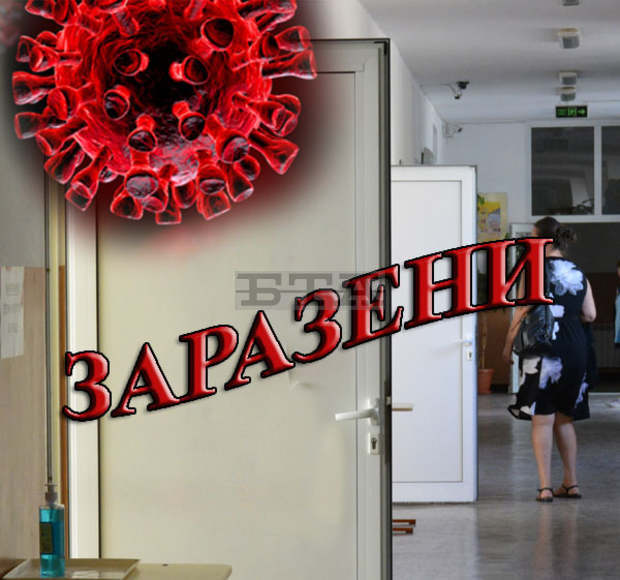 Деветима ученици от Центъра за образователна подкрепа във великотърновското Ново село са с потвърдени  тестове за COVID-19