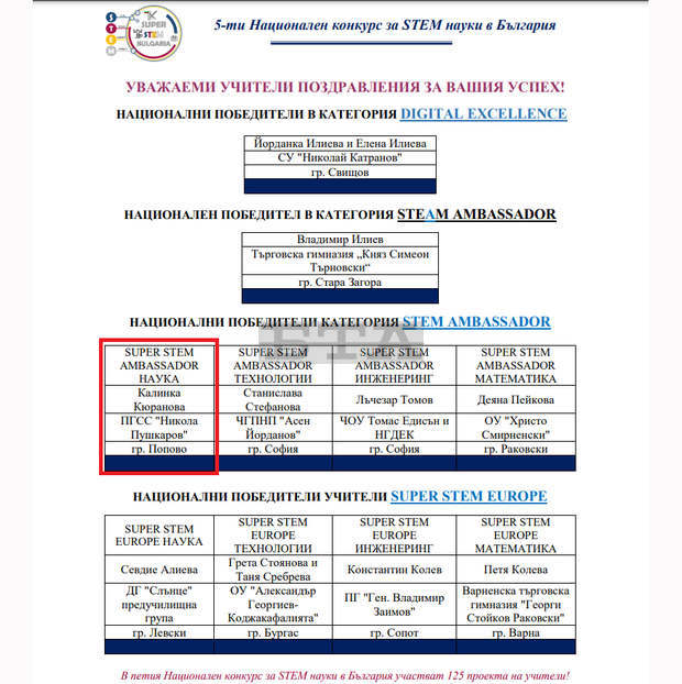 Ученик и учител от  училище в Попово са сред победителите в национален конкурс за STEM науки