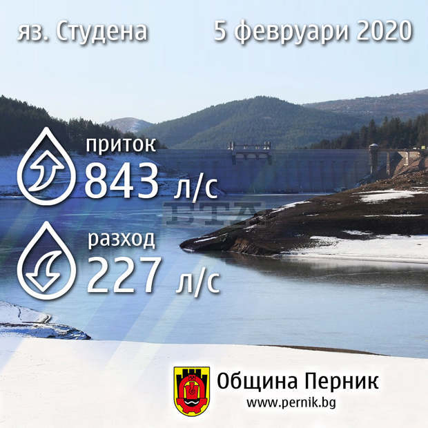 С 14 см се е покачило нивото на язовир "Студена"