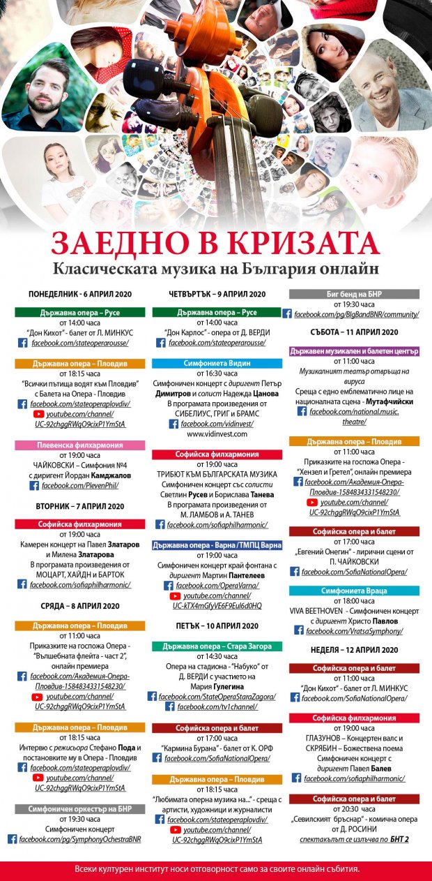 Заедно в кризата - Класическата музика в България онлайн Заедно в кризата - Класическата музика в България онлайн
